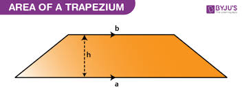 The trapezoid is shaped like a wedge. Trapezium Definition Types Area And Perimeter Formulas