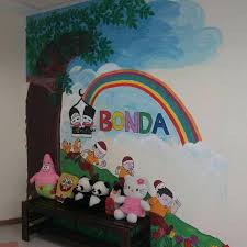 Myedu2u.com ke program pendidikan awal kanak kanak. Explore Anak2u Merlimau Bonda Playschool Uitm Jasin