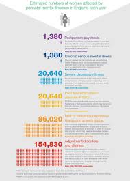 Pin On Mental Health