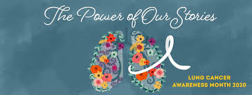November is lung cancer awareness month (lcam). Lung Cancer Awareness Month 2020