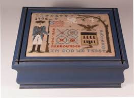 Check spelling or type a new query. Historic Charts Patterns Early America