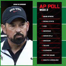 Ohio State keeps top spot