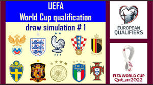 Two of such african football giants are ghana and south africa who have been drawn to play against each other. Qatar 2022 Uefa Qualifiers Draw Simulation 1 Youtube