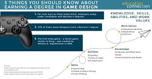We did not find results for: Browse Afa Bs Ms Online Game Design Degree Programs