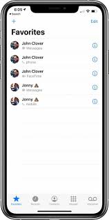 E l i z a b e t h it might take a while but its worth it! Ios 14 Favorites Widget How To Make A Replacement With Shortcuts Macrumors