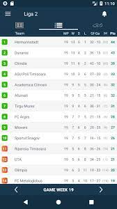 Partidele se vor vedea pe digi sport, look tv și dolce sport, iar. Scoruri Si Clasament Liga 2 Romania Fotbal For Android Apk Download