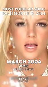 Most Popular Song Each Month in 2004 🙌🏼✨🎶