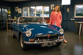Image result for Midnight Blue 1973 MG