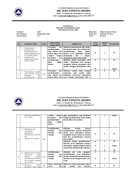 Carilah himpunan penyelesaian pertidaksamaan dibawah ini. Kisi2 Dan Soal Kelas X