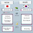 Image result for Cẩn tuyển hàn kim loại nữ đến 40 tuổi HĐ 3 năm lương 300tr năm