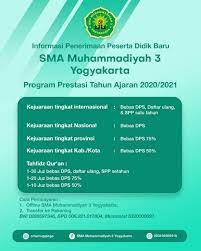 Ppdb smp muhammadiyah 3 yogyakarta 2021. Sma Moega Hebat Sma Muhammadiyah 3 Yogyakarta Facebook