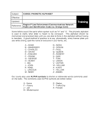 Police codes and signals basic training. 2