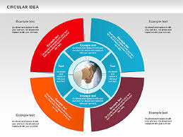 circular idea presentation template for google slides and