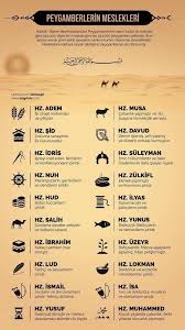 Arif Arslan Arslan Dr Arif Arslan Arslan Dr Arif Arslan Arslandr Arif Arslan Arslan Dr 2020 Allah Islam Egitim Tarihi Dini Alintilar