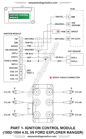 Your pinout diagram is a gem. Part 1 1992 1994 4 0l Ford Explorer Ranger Ignition System Wiring Diagram