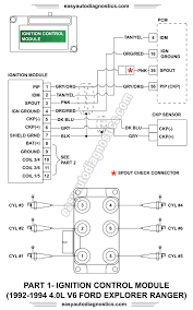 1993 Ford Ranger Wiring Diagram Fuse Box 1995 Honda Accord Wiring Diagram Schematics