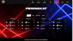 Turnamen mobile legends yang diikuti evos legends dan bigetron alpha (btr) dengan beberapa tim dari negara asia tenggara. Nny05mdcawhnxm