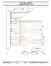 Atego wiring diagram of automatic gearbox agn. Mercedes E320 Radio Wiring 98 Jeep Cherokee Starter Wiring Diagram Begeboy Wiring Diagram Source