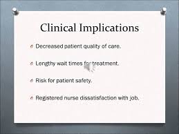 Nursing capstone presentation free google slides theme and powerpoint template. Andrea Gintz Capstone Powerpoint Ppt Youtube