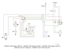 Baiklah masbro masbro lihat dan perhatkan gambar skema di bawah ini. Jalur Kabel Body Vespa Px Lemondedeitchi Blogspot Com