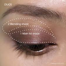 Check spelling or type a new query. Applying 2 Colors Of Eyeshadow Nars Makeup Tutorial Skin Makeup Makeup