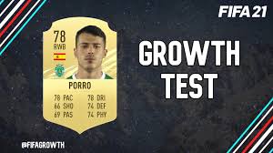Check out alexander isak and his rating on fifa 21. Alexander Isak Growth Test Fifa 21 Career Mode Youtube