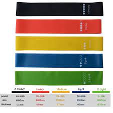 1 14us 5 Colors Yoga Resistance Rubber Bands Indoor Outdoor Fitness Equipment 0 35mm 1 1mm Pilates Sport Training Workout Elastic Bands Workout Elastic Band Resistance Band Sports Training Workouts Workout Resistance Band