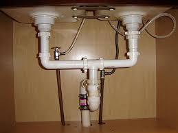kitchen ideas: plumbing kitchen sink