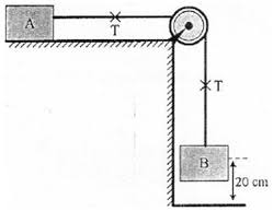 We did not find results for: Dinamika Partikel Sistem Beban Tali Katrol Pembahasan Soal Dan Jawaban Un Fisika Sma Ma Un Fisika Sma