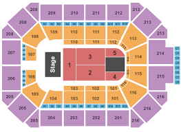 Cheap Allstate Arena Tickets