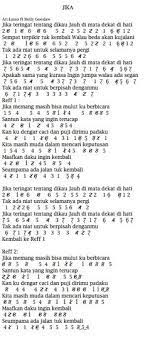 lagu indo