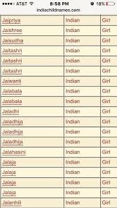 Unique hindu god baby boy names: 285 Baby Boy Names Hindu A Letter