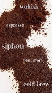 A Guide To Coffee Grinding Coffee Grinds Coffee Type Coffee Guide