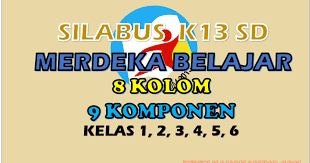 Silabus k13 kelas 2 sd revisi 2018 (semua tema). Silabus 8 Kolom Kelas 1 2 3 4 5 6 K13 Sd Mi Lengkap Guru Berbagi