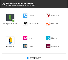 Mongodb Atlas Vs Mongolab What Are The Differences