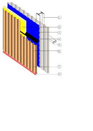 Onur Koyuncu Adli Kullanicinin Architecture Diagrams Panosundaki Pin
