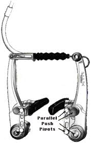 We did not find results for: The Geometry Of Cantilever Brakes