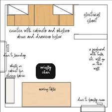 When it comes to storing and finding your favorite items, it's always about organization! Pin On Sewing Room