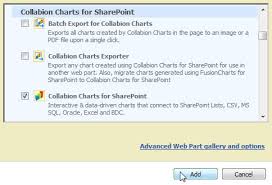 Collabion Charts For Sharepoint Documentation