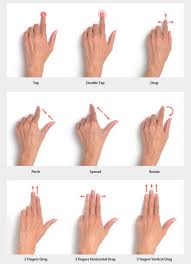 I know there is a libinput setup but i'm not finding. Double Tap Check Swipe 25 Free Gesture Icons Packs For Your Mobile App The Jotform Blog