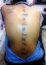 My Spinal Tattoo Live Laugh Love Dream Pray Believe Spine Tattoo Spinal Tattoo Inspirational Tattoos