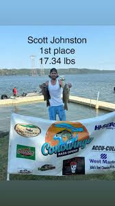 Tournament #6 is in the books… we had a few new faces and some faces from  the past….. , we would like to welcome Chad and Tarius Jackson, Lonnel  Merchant, Robert Oberly, Steve Allender, Josh Hoshour, ...