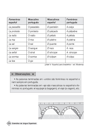 Significado de sincope no dicio, dicionário online de português. My Publications Minimanual Esp Pagina 296 297 Created With Publitas Com