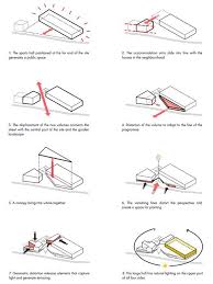 A Levitating Ceiling And A Floating Concrete Slab Concept