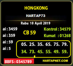 Kode Togel Hongkong Hari Ini Di 2020 California Buku Gambar Buku