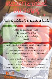 Recette Maison Pour Bebe Pour Diversification Alimentaire Recette Recette Bebe Idee Repas Bebe