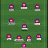 Here you can keep up to date with the latest usmnt matches, results, competitions, highlights, and news. 1