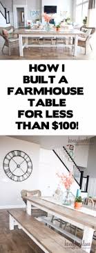 They don't need to conform to normal conventions. 36 Diy Dining Room Decor Ideas Diy Opic 2021