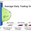 Is it still worth investing in bitcoin? 1