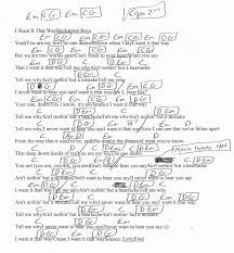 I Want It That Way Backstreet Boys Guitar Chord Chart Capo 2nd And Later Capo 4th Guitar Lessons Songs Ukulele Chords Songs Guitar Songs